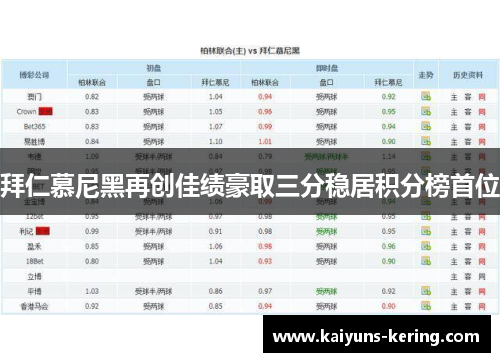 拜仁慕尼黑再创佳绩豪取三分稳居积分榜首位