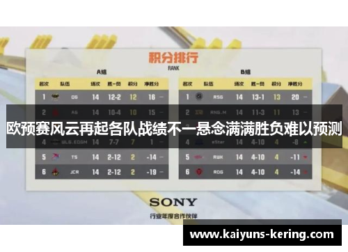 欧预赛风云再起各队战绩不一悬念满满胜负难以预测